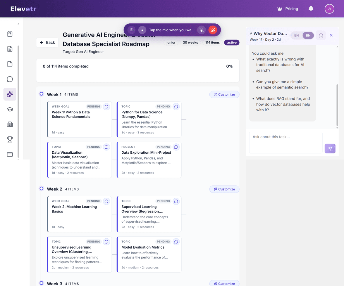 Detailed view of an Elevetr AI career roadmap milestone